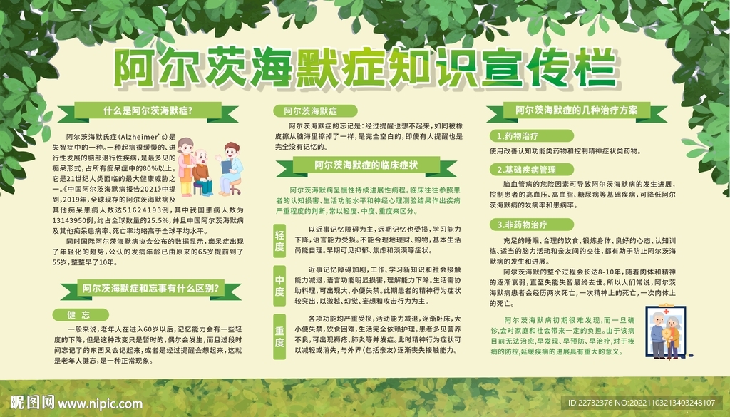 阿尔茨海默症宣传栏