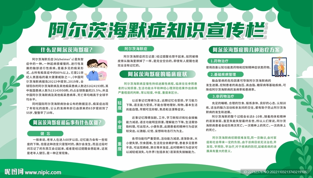 阿尔茨海默症宣传栏
