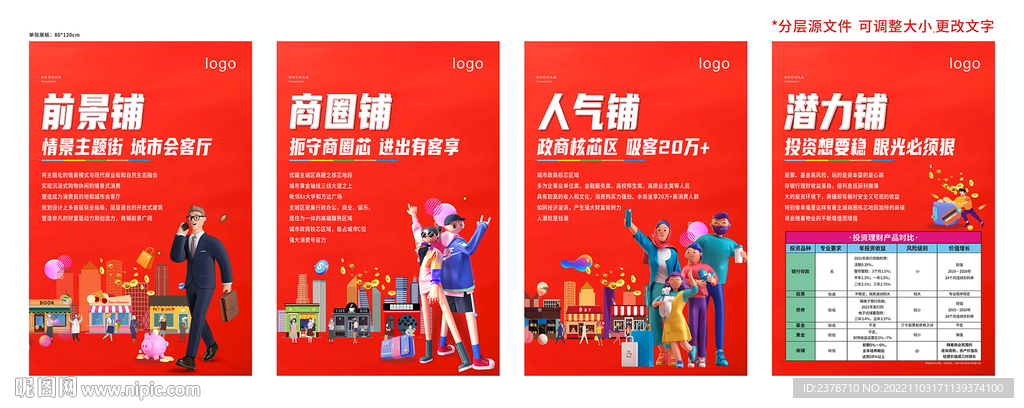 商业地产街区价值点展板海报广告