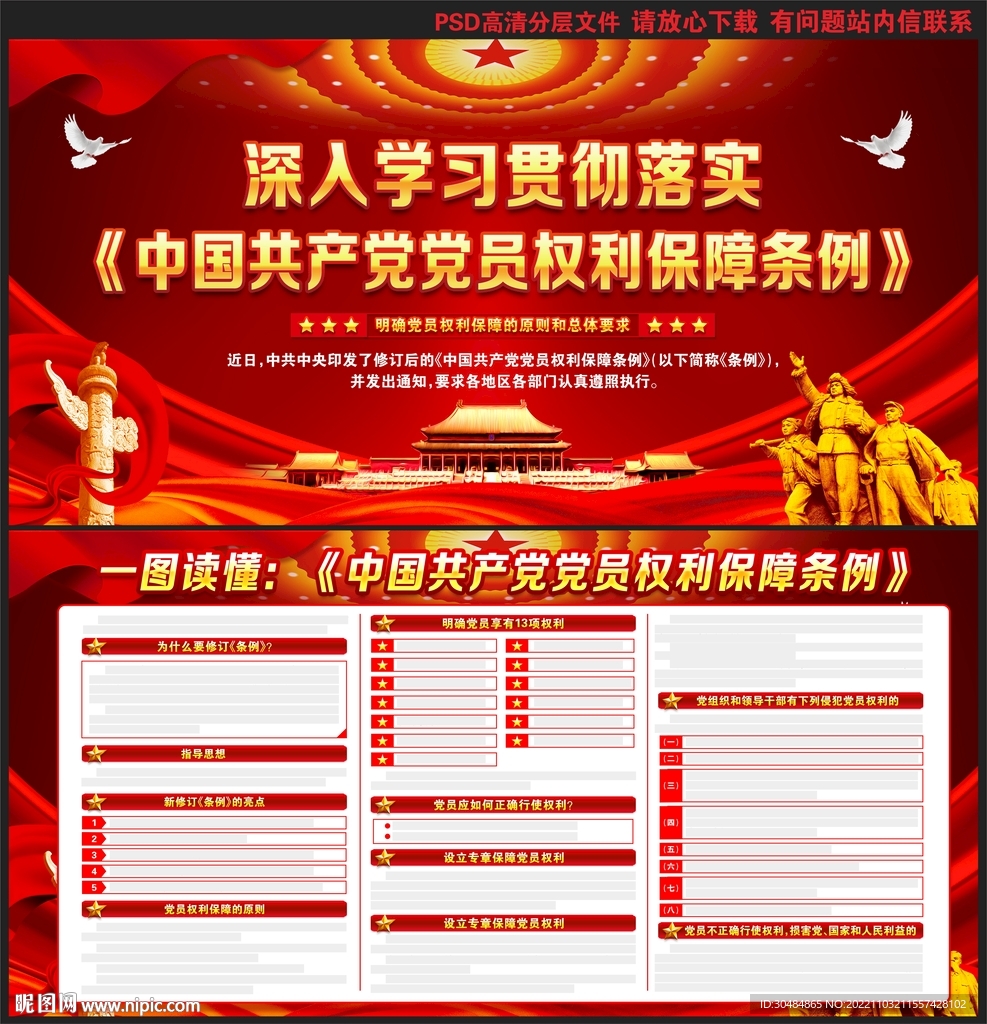 党员权利保障条例