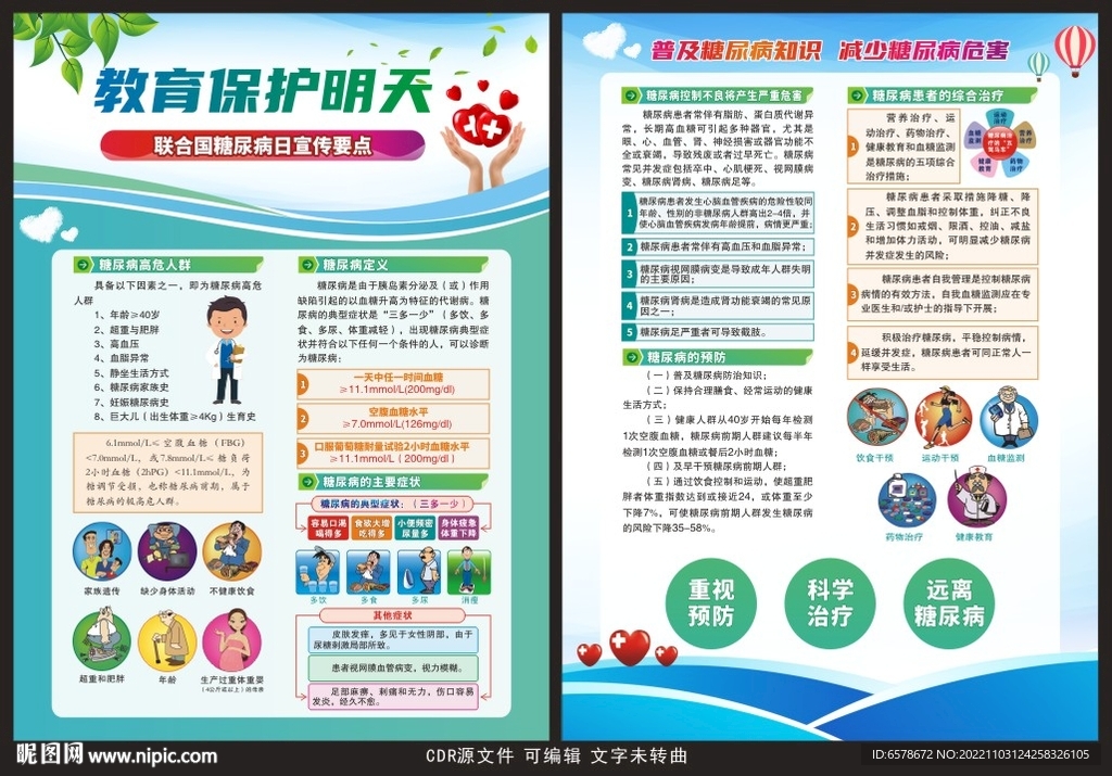 糖尿病日宣传单