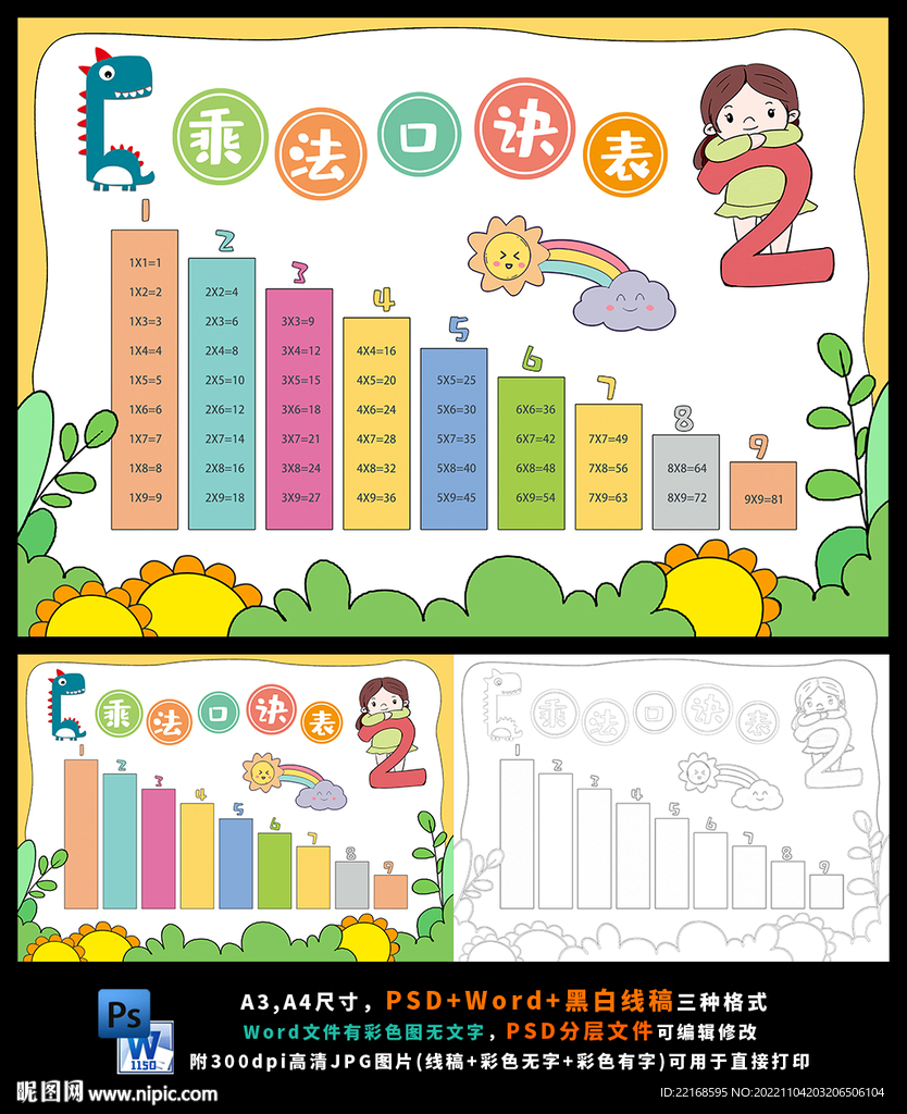 九九乘法口诀表小报数学手抄报