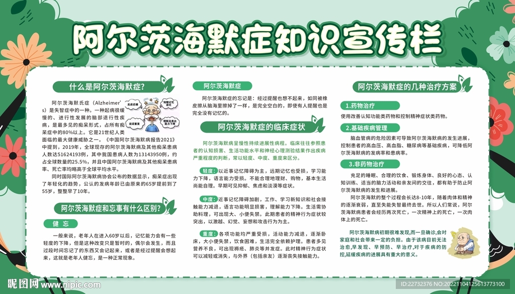 阿尔茨海默症宣传栏