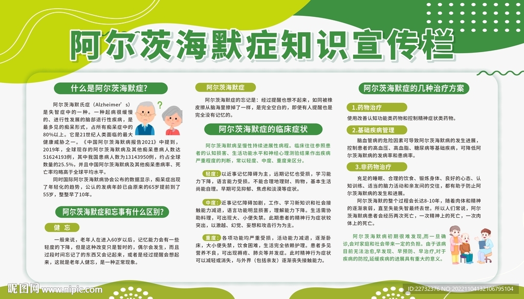 阿尔茨海默症宣传栏