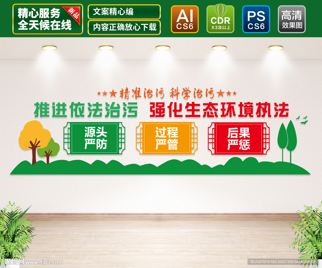 治污文化墙