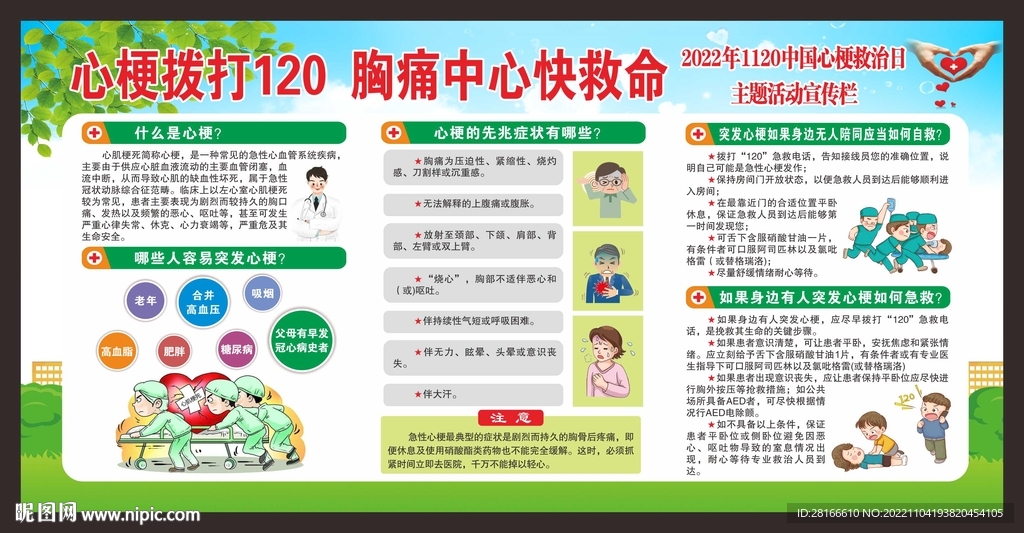 2022年心梗救治日宣传栏