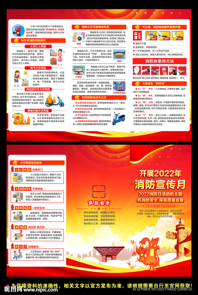 2022年全国消防月三折页