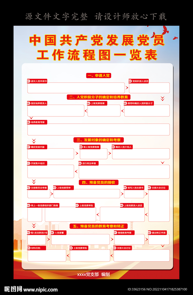 入党流程图
