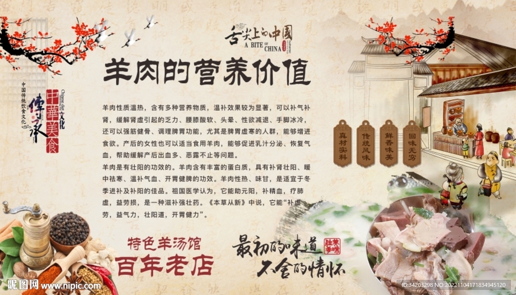 羊肉营养价值背景墙