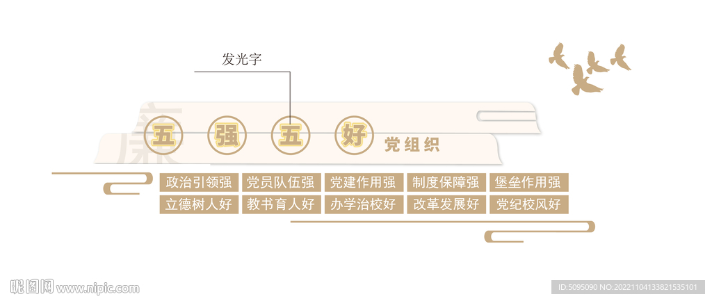 五强五好 党建 文化墙