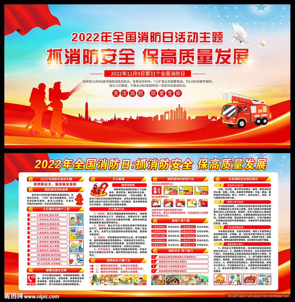 2022年消防月展板宣传栏