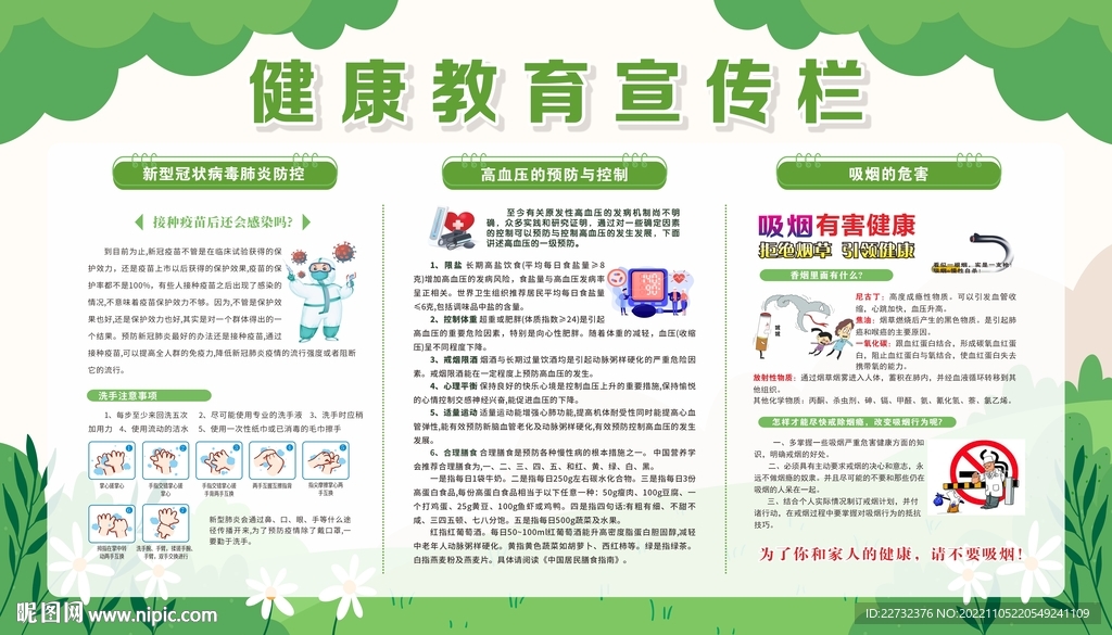 健康教育宣传栏