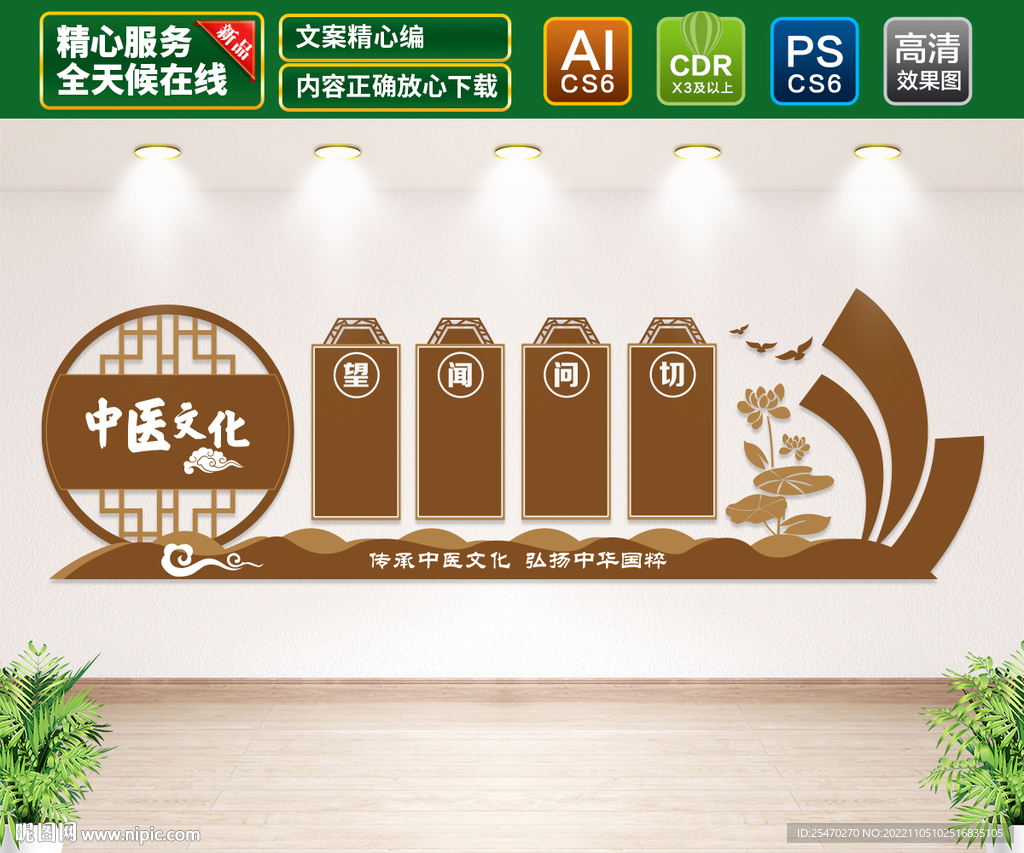 中医文化墙