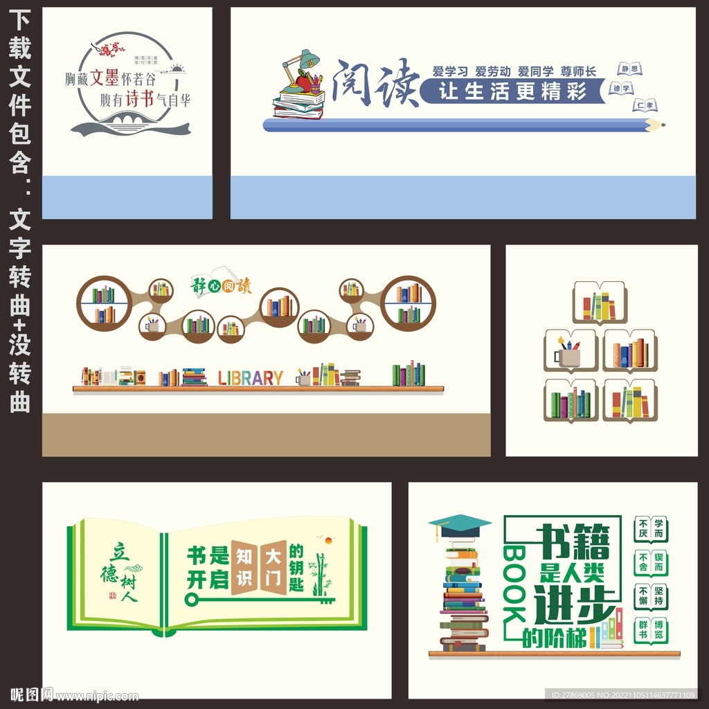 整套图书馆阅览室创意文化墙展板