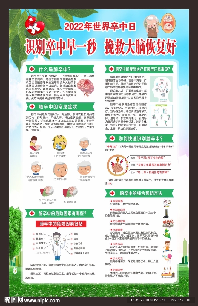 脑卒中海报