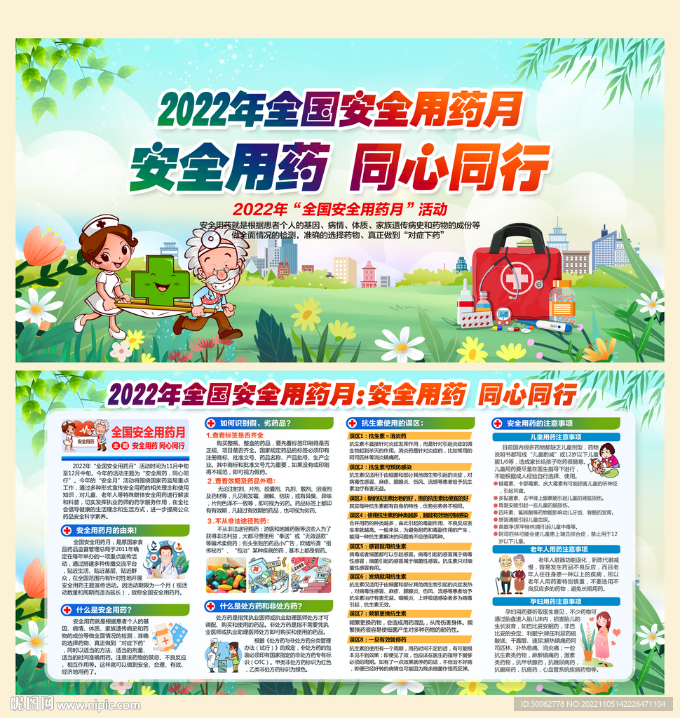 安全用药同心同行