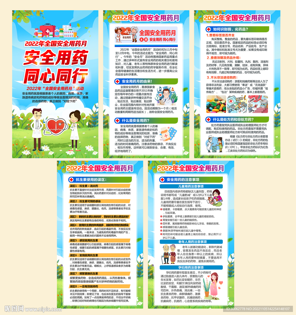 2022年全国安全用药月展板