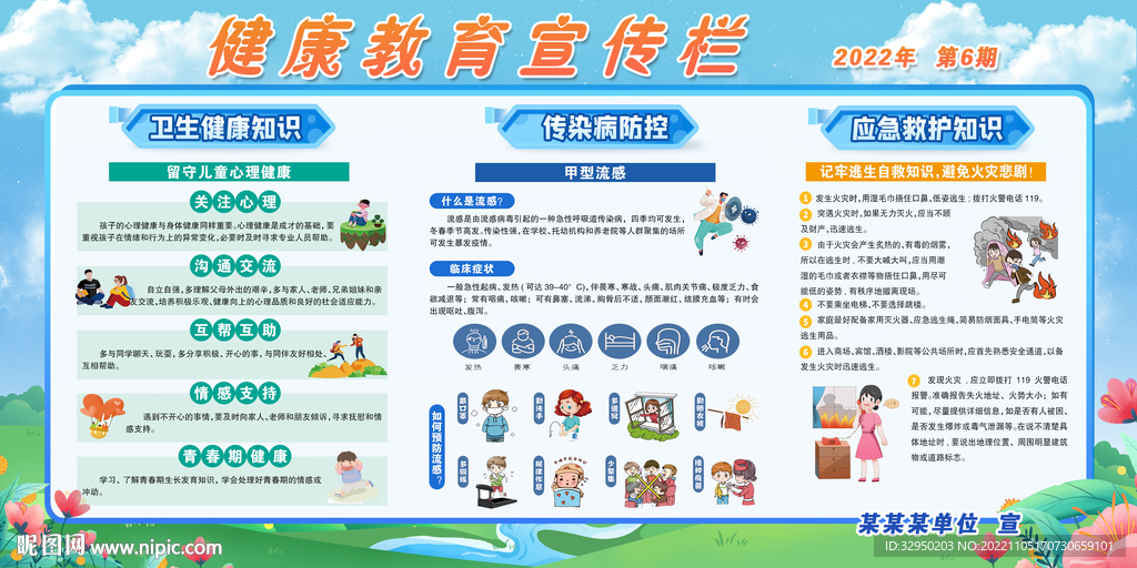 健康教育宣传栏