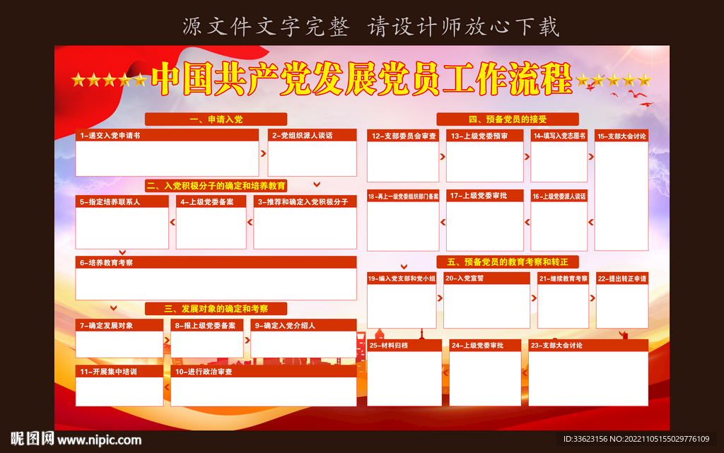 入党流程图