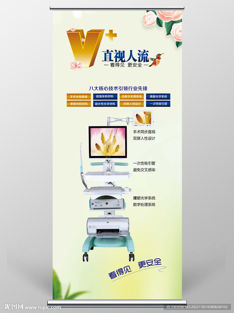 人流直视展架