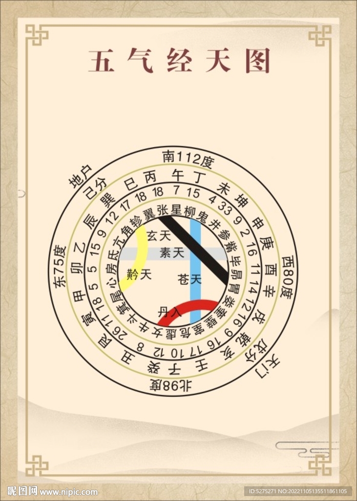五气经天图