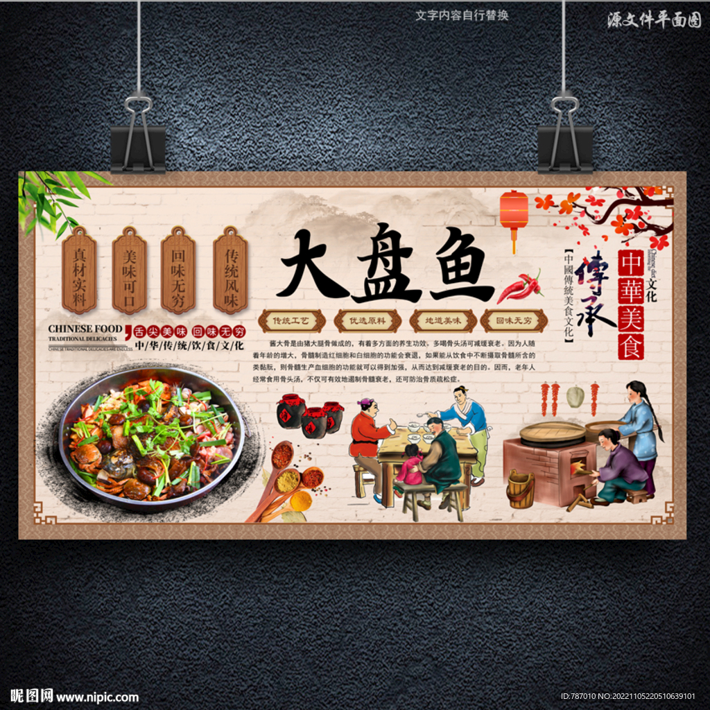 大盘鱼