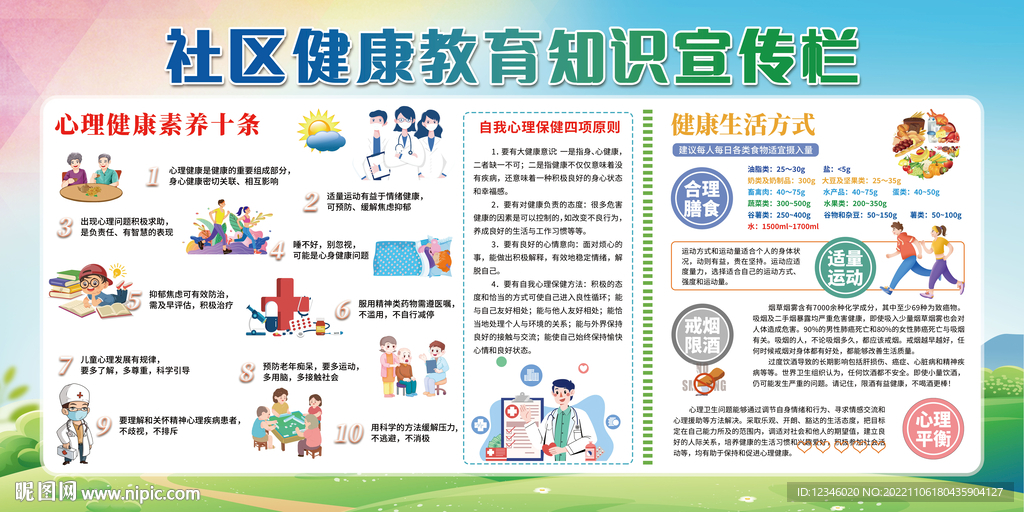 社区健康教育宣传栏