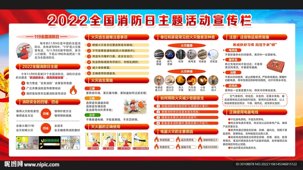 全国消防日宣传栏