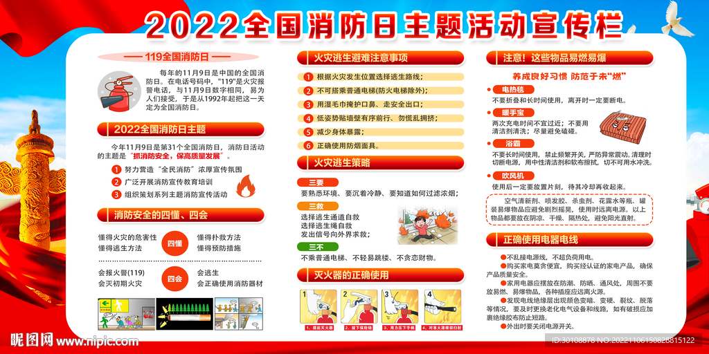 消防知识展板