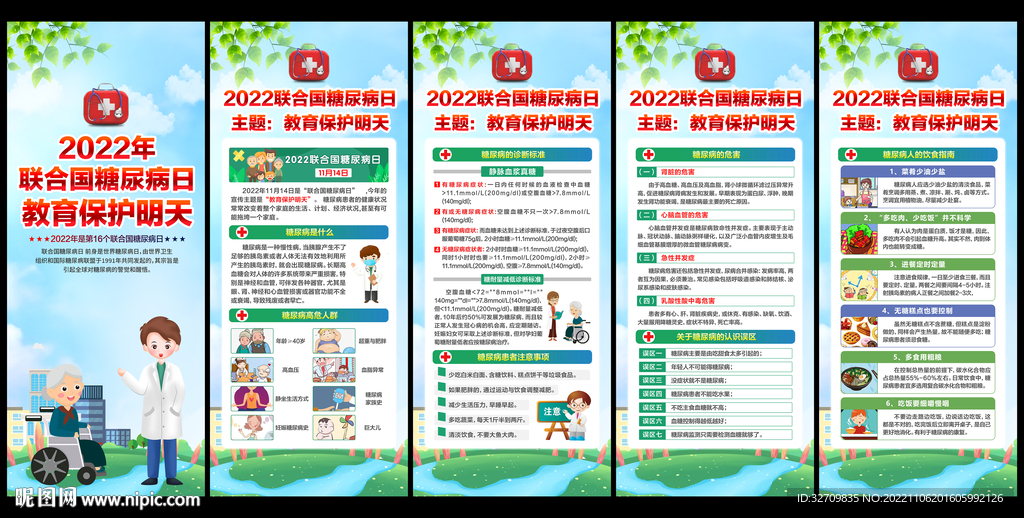 2022年糖尿病日展架