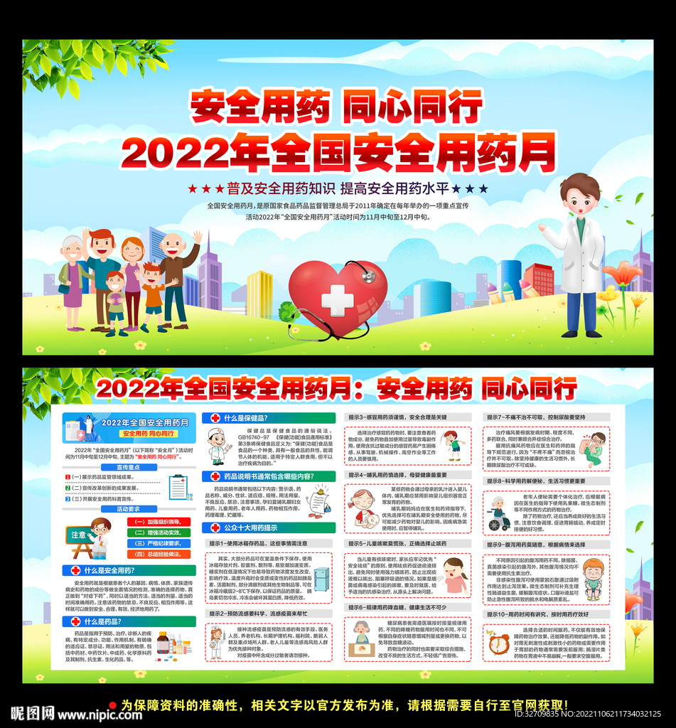2022全国安全用药月