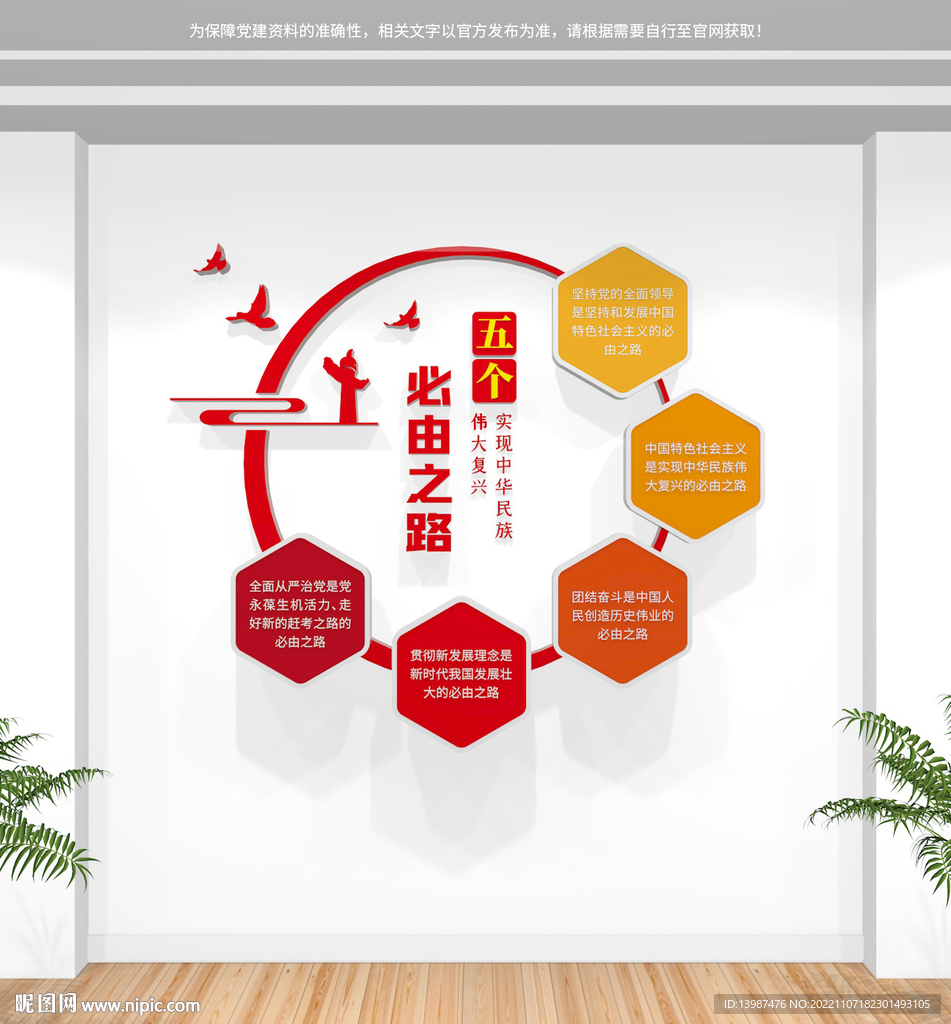 五个必由之路
