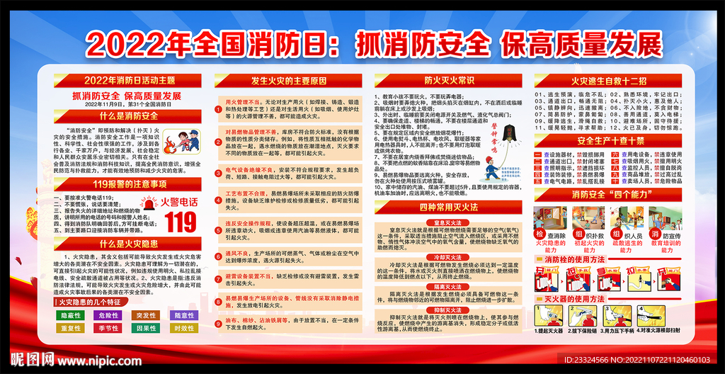 抓消防安全 保高质量发展