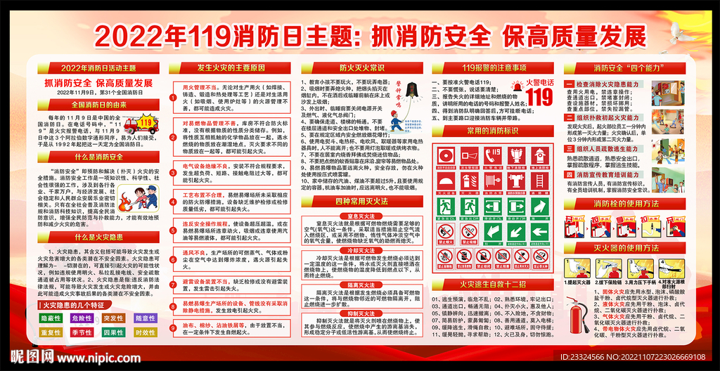 2022全国消防日