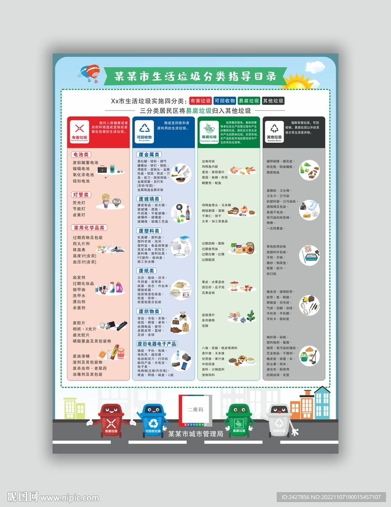 垃圾分类图片海报