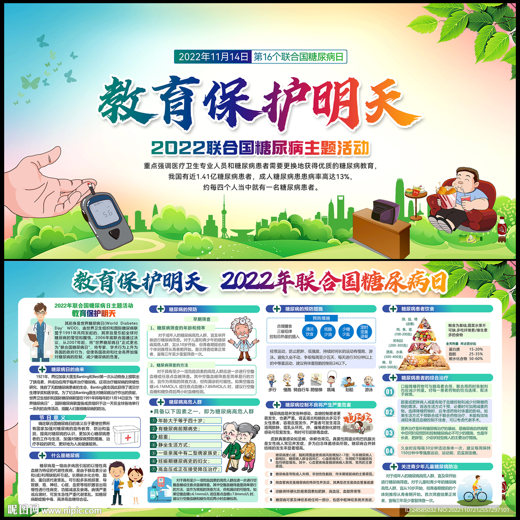 糖尿病宣传栏