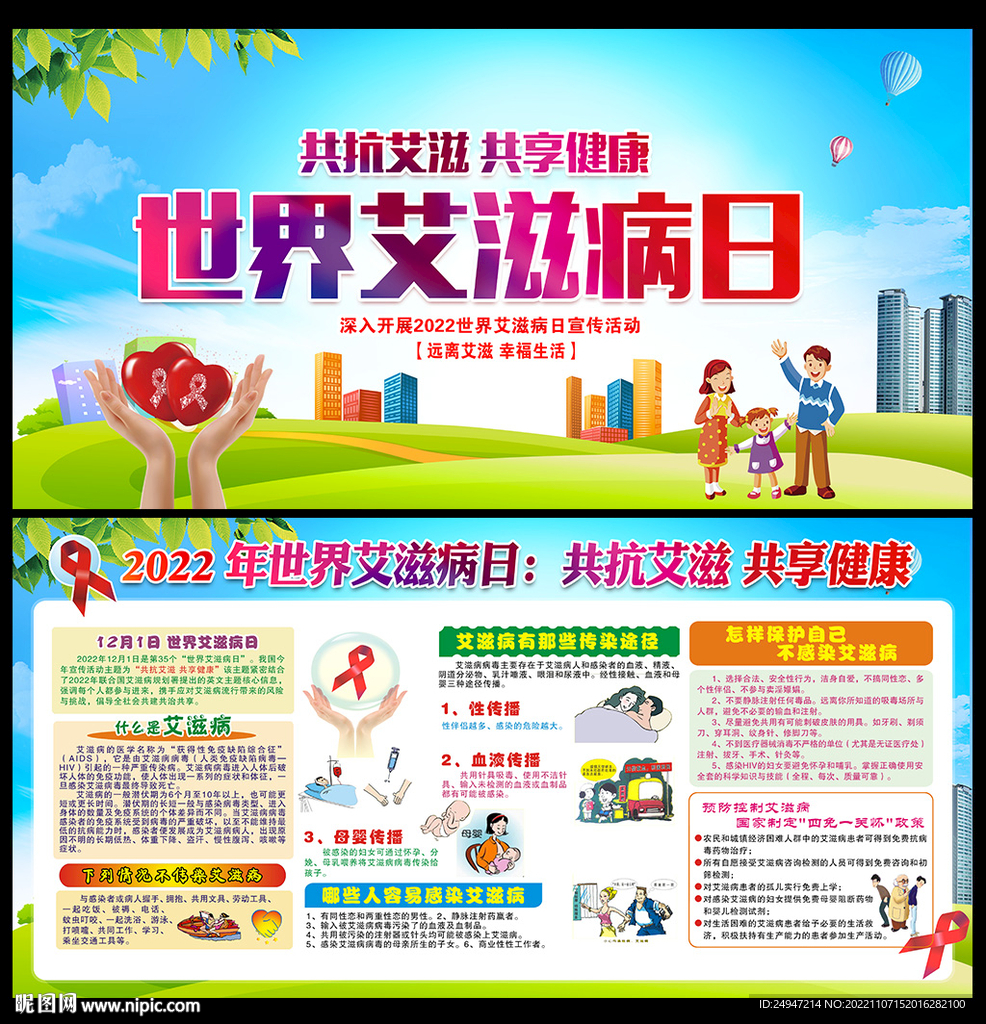 艾滋病防治宣传栏