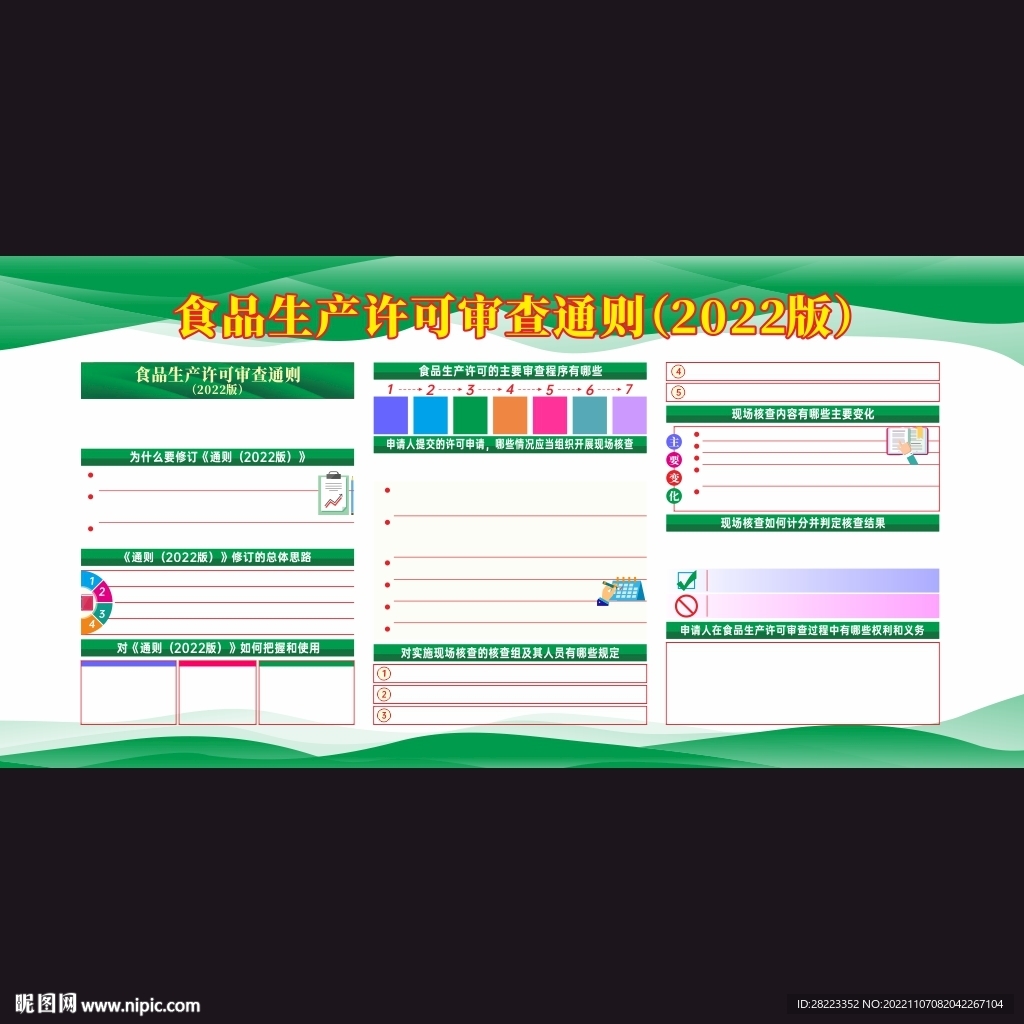 食品生产许可审查通则2022版