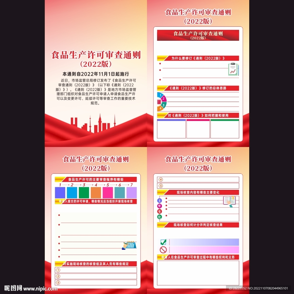 食品生产许可审查通则2022版