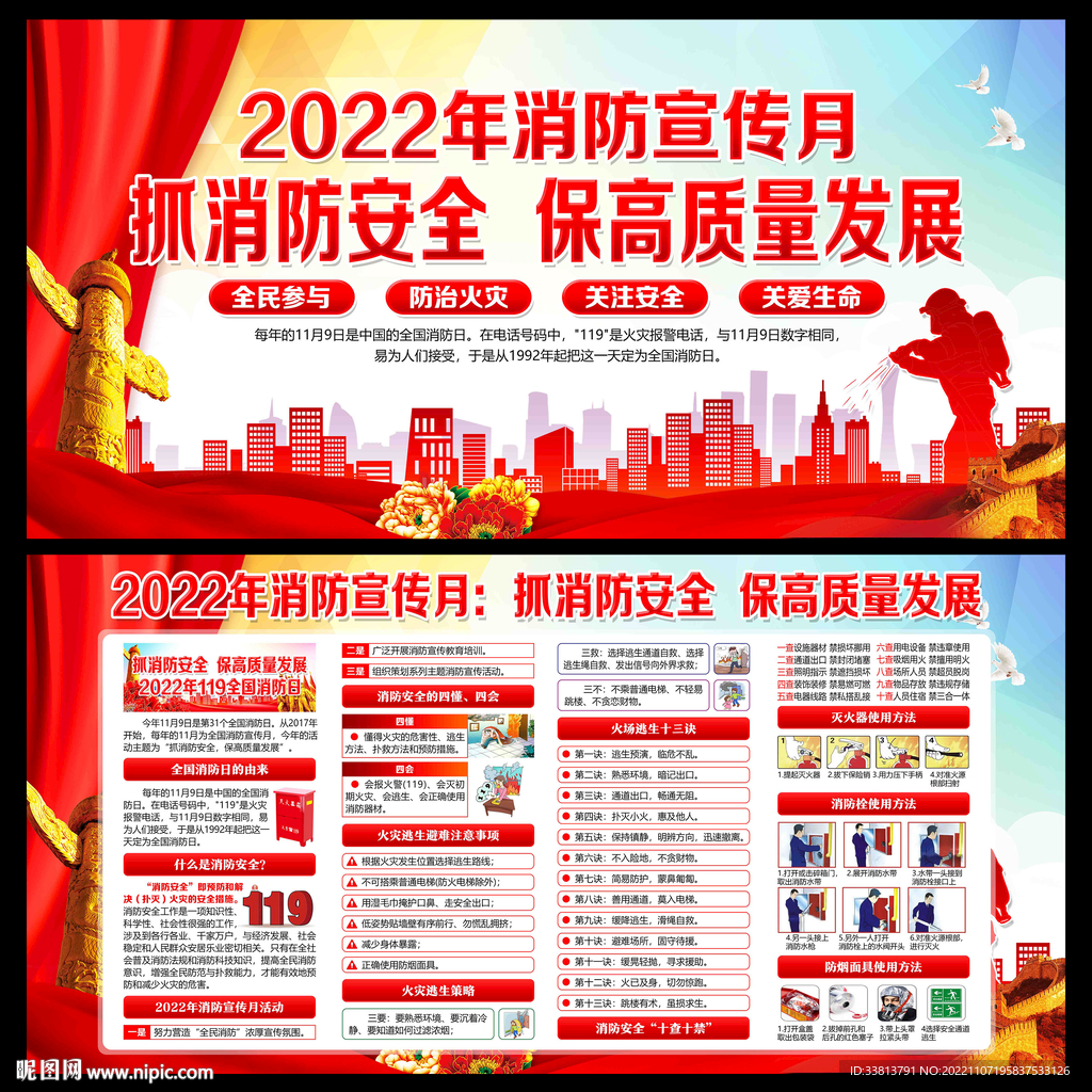 2022年消防安全宣传日展板