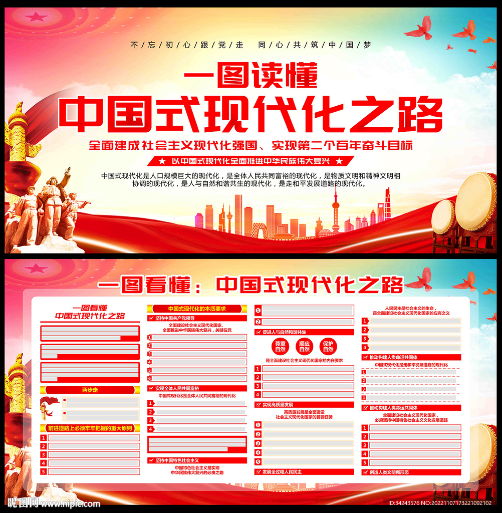 中国式现代化之路