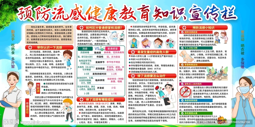 预防流感知识宣传栏