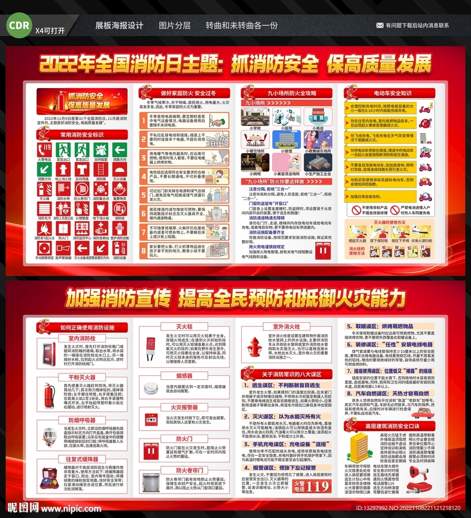 消防安全知识宣传栏