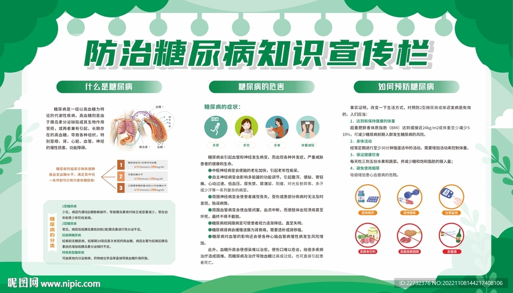 糖尿病宣传栏