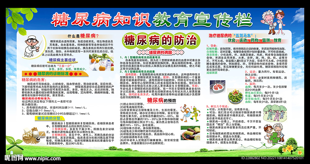2022年世界防治糖尿病日展板