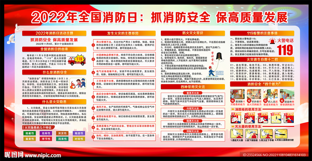 消防日展板