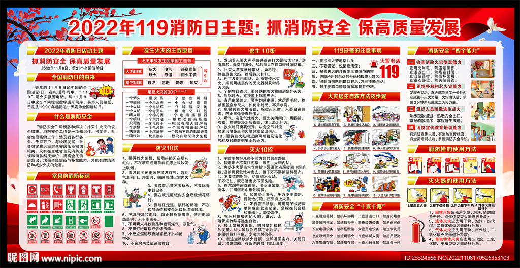 全国消防日宣传展板