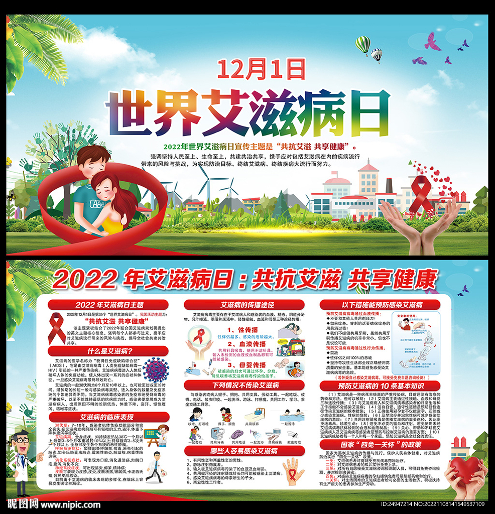 预防艾滋病宣传展板