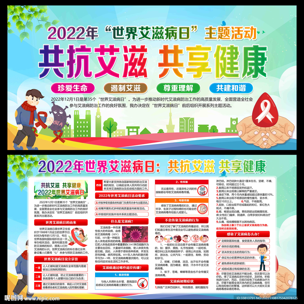 2022年艾滋病日