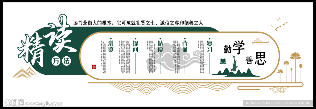 阅览室文化墙 